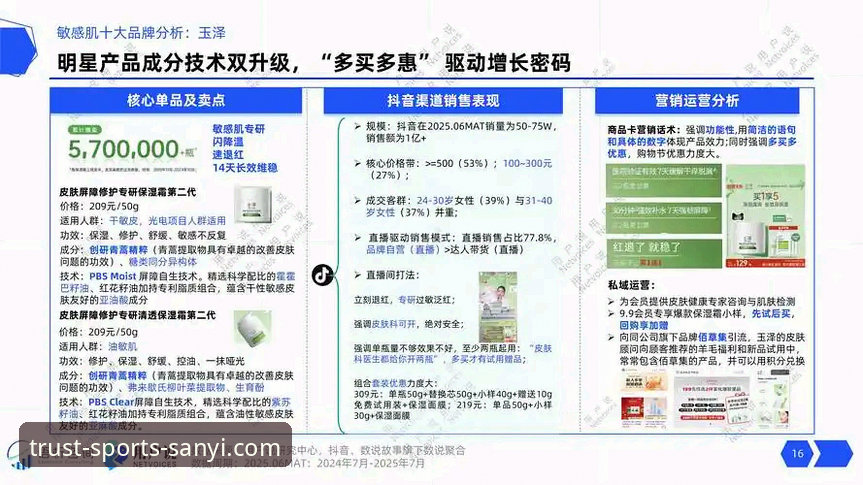 三亿体育加密技术常见问题 三亿体育加密技术最新动态:2025年用户常见问题全面解析