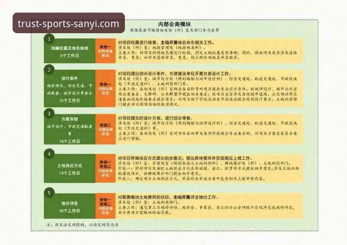 最新三亿体育资金安全 三亿体育官网安全使用教程:资金保障与平台操作全指南