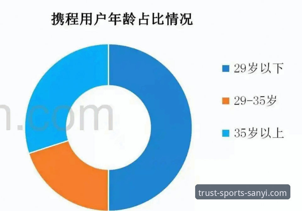 三亿体育官网APP深度评测：移动端体育娱乐平台的趋势与体验